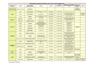 Sedi AST 14.6.24 - media